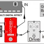 shark-looper-effect ขายราคาพิเศษ