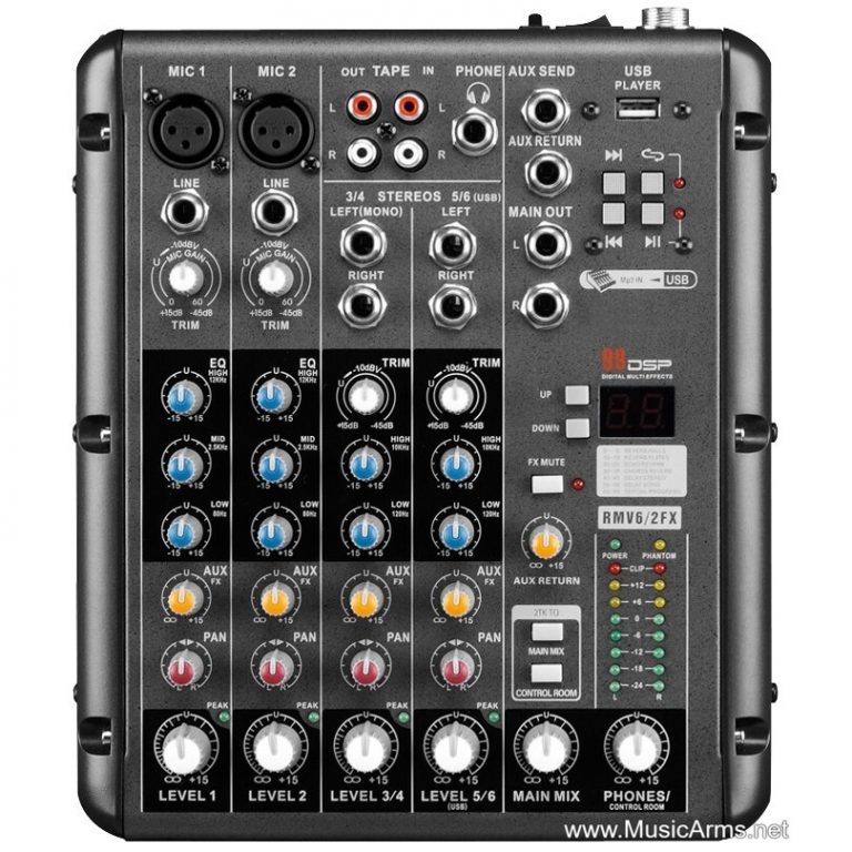 NTS-RMV6-2FX ขายราคาพิเศษ