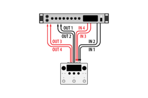 H90-Routing-Dual-Inserts-DAW