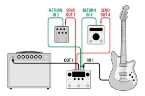 H90-Routing-Two-Mono