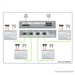 Cranborne Audio N8 การทำงาน ขายราคาพิเศษ