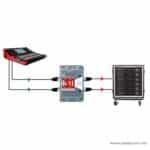 Radial Twin-ISO ขายราคาพิเศษ