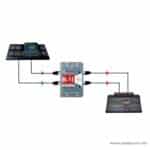 Radial Twin-ISO ขายราคาพิเศษ