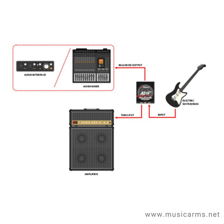 Musontek-AD1F-6 ขายราคาพิเศษ