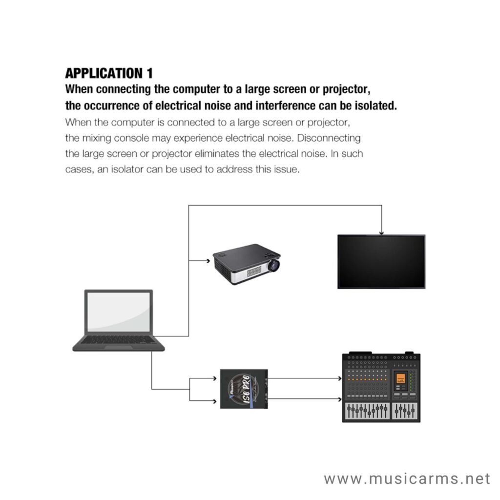 Musontek-ISO-9