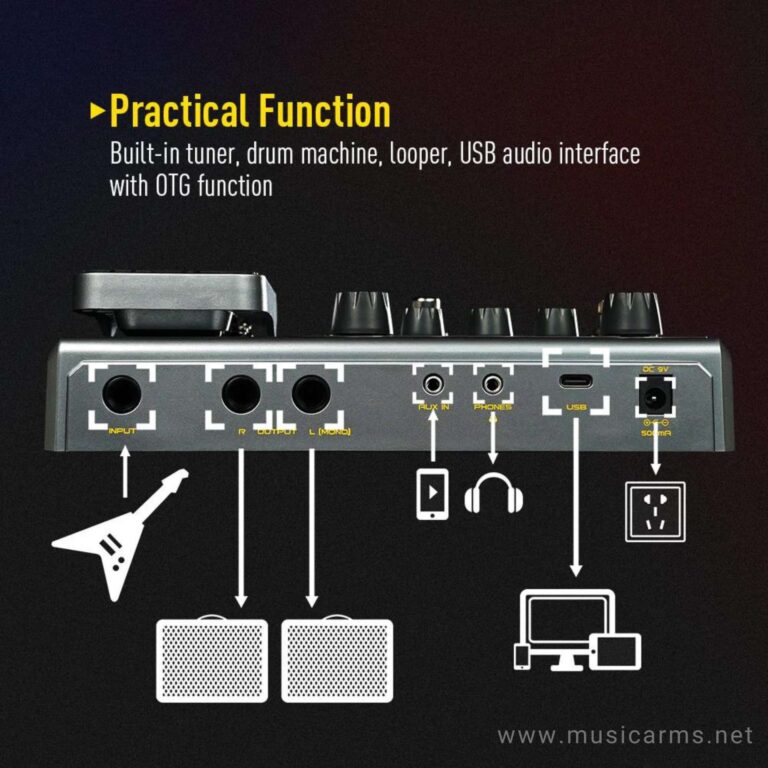 Sonicake-Matribox-6 ขายราคาพิเศษ