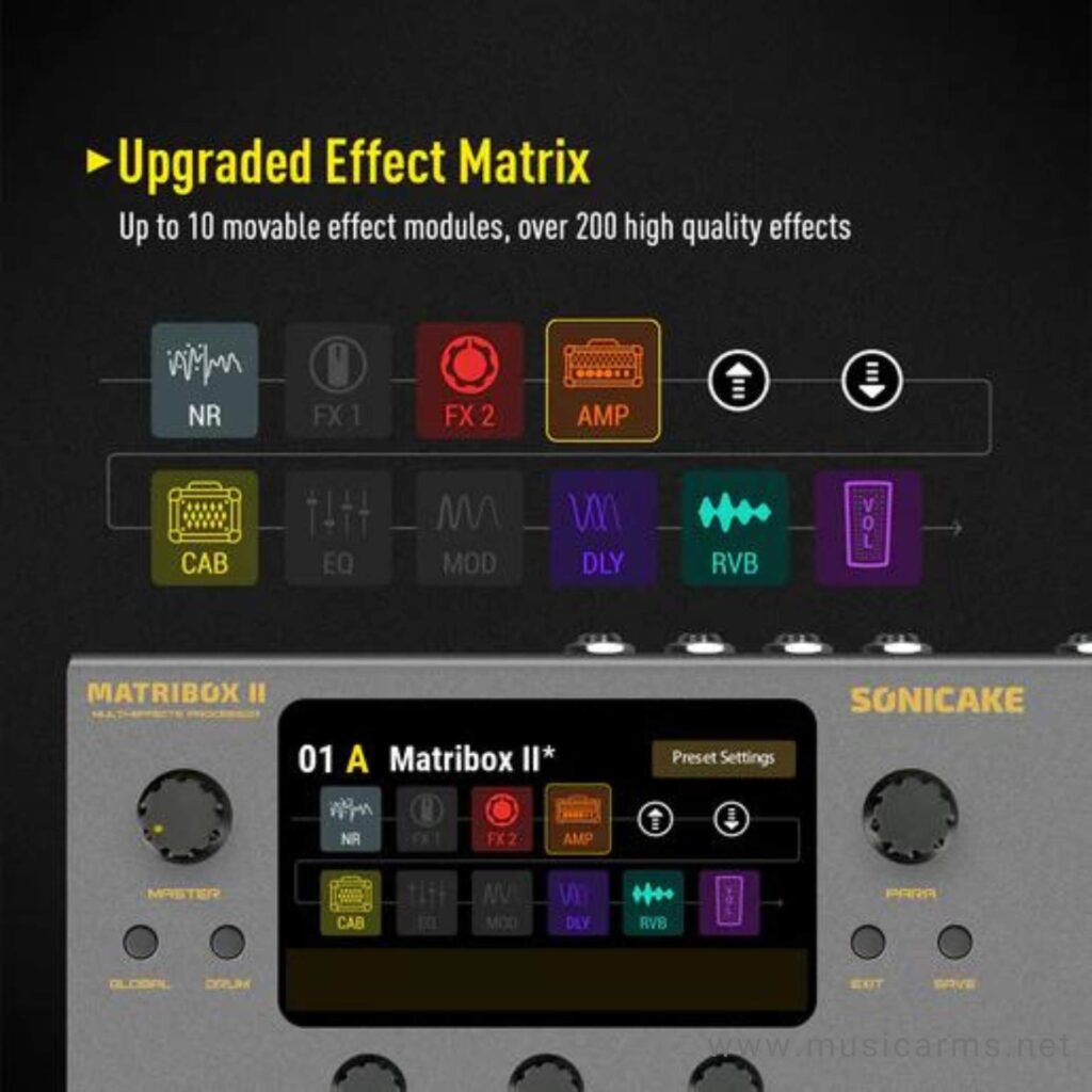 Sonicake-MatriboxII-3