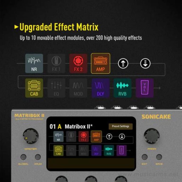 Sonicake-MatriboxII-3 ขายราคาพิเศษ