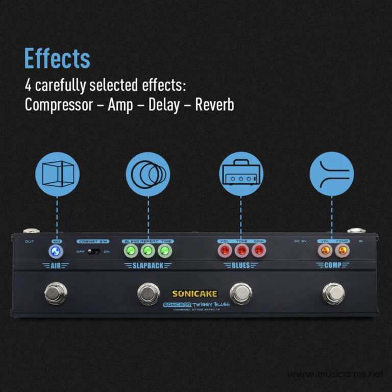 Sonicake QCE-20 Twiggy Blues ขายราคาพิเศษ