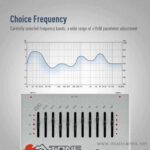 Sonicake-Tone-Group-3 ขายราคาพิเศษ