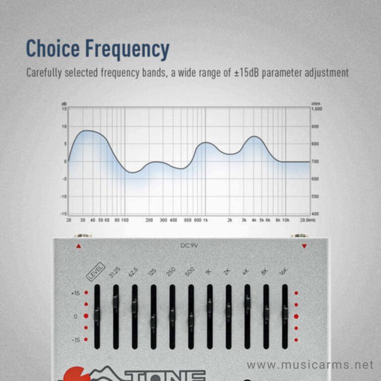 Sonicake-Tone-Group-3 ขายราคาพิเศษ